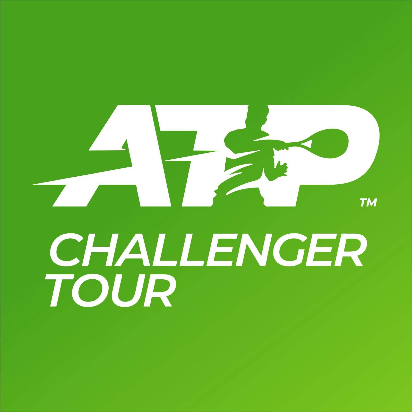 Tenis al Máximo ATP SUSPENDE 4 TORNEOS CHALLENGER EN CHINA