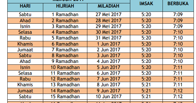 Jadual Berbuka Puasa 2019  Jadual Waktu Berbuka Puasa Dan Waktu Imsak