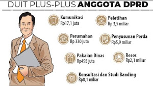 Besaran Gaji dan Tunjangan Anggota DPRD Kota Kupang Periode 2019-2024 Sebesar Rp 32 Juta