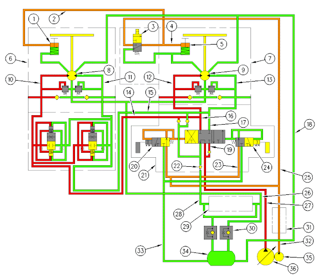 EXCAVATORS: 385C Excavator Hydraulic System/ Swing Hydraulic System