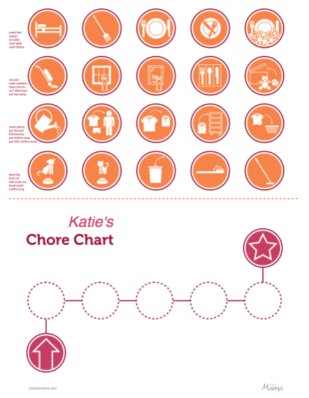 Random Thoughts: CHORE CHART