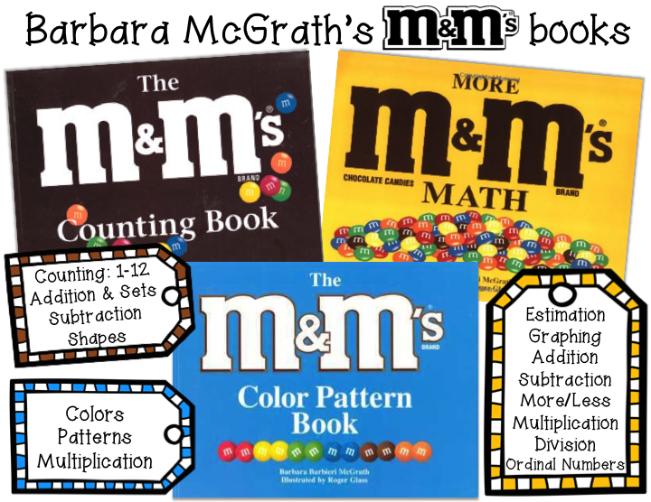 the Take Home Teacher: Sort, EAT, Count, Eat, Graph, EAT...M&M Math!