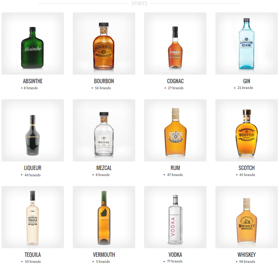 Liquor Bottle Size Chart