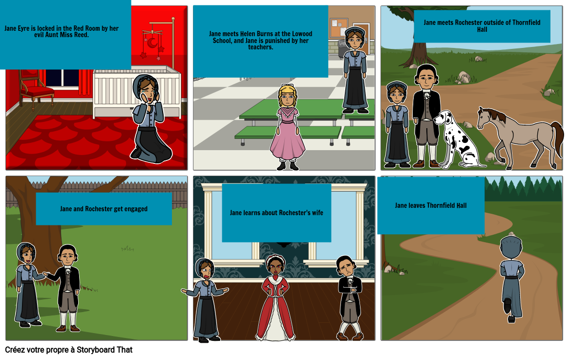Jane Eyre Storyboard