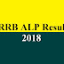 RRB ALP Result 2018 - Check in detail