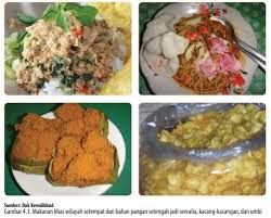 Teknik mengolah makanan diatas lempengan besi panas disebut