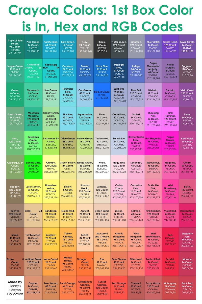 Complete List of Current Crayola Colored Pencil Colors  Crayola colored  pencils, Color names chart, All colours name
