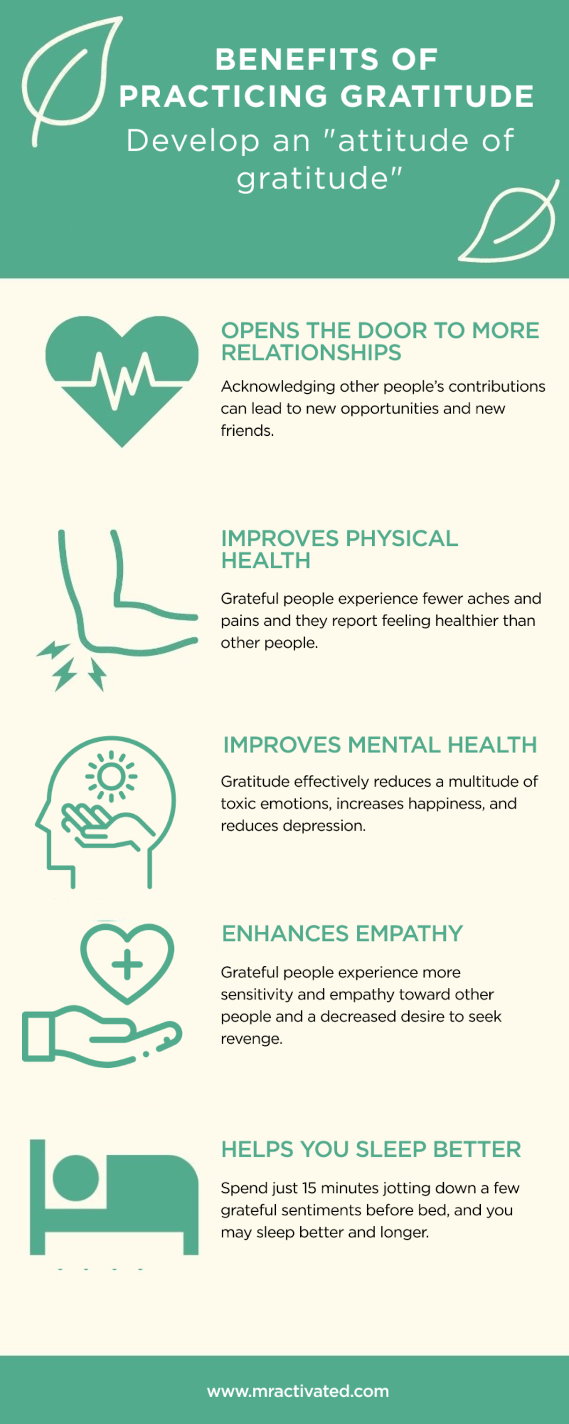 Health Benefits of Being Grateful