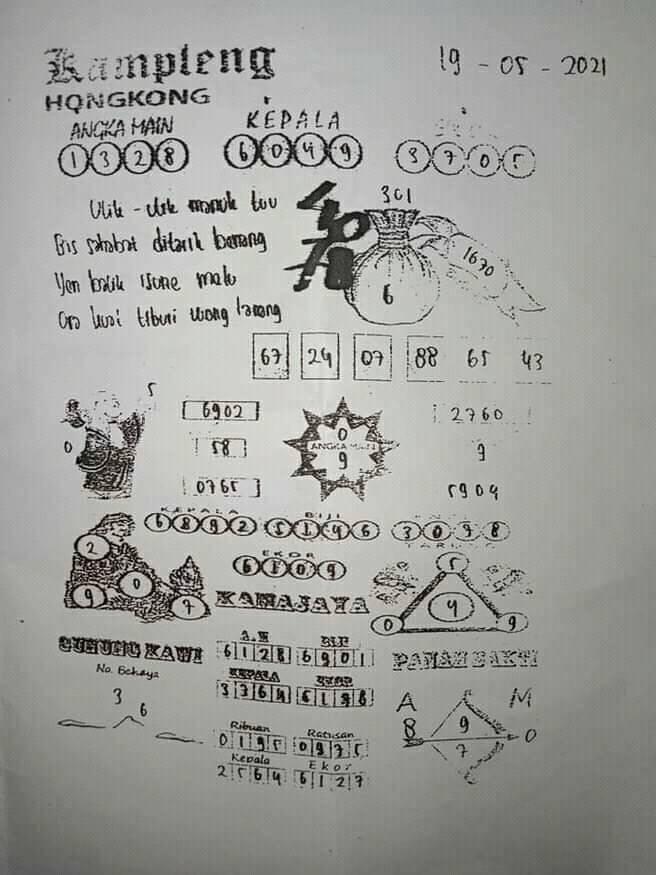 Kode Syair Petruk Hongkong Rabu 19 Mei 2021 Syair Petruk