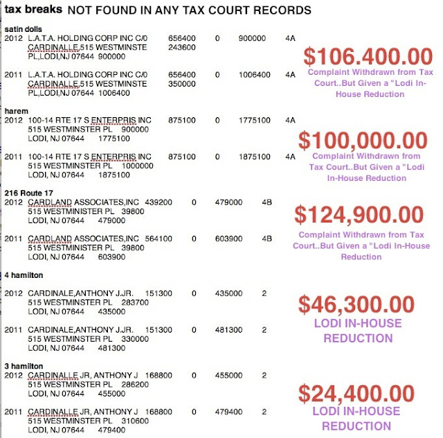 Lodi, NJ prima facie • On a serious note....