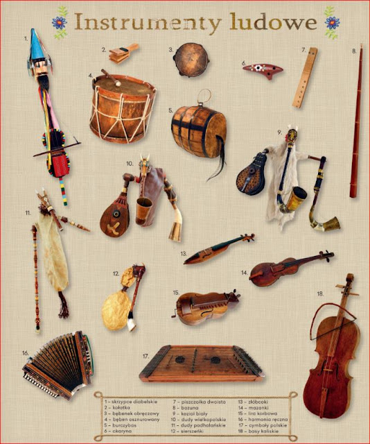 MUZYKA 7 Polska muzyka ludowa