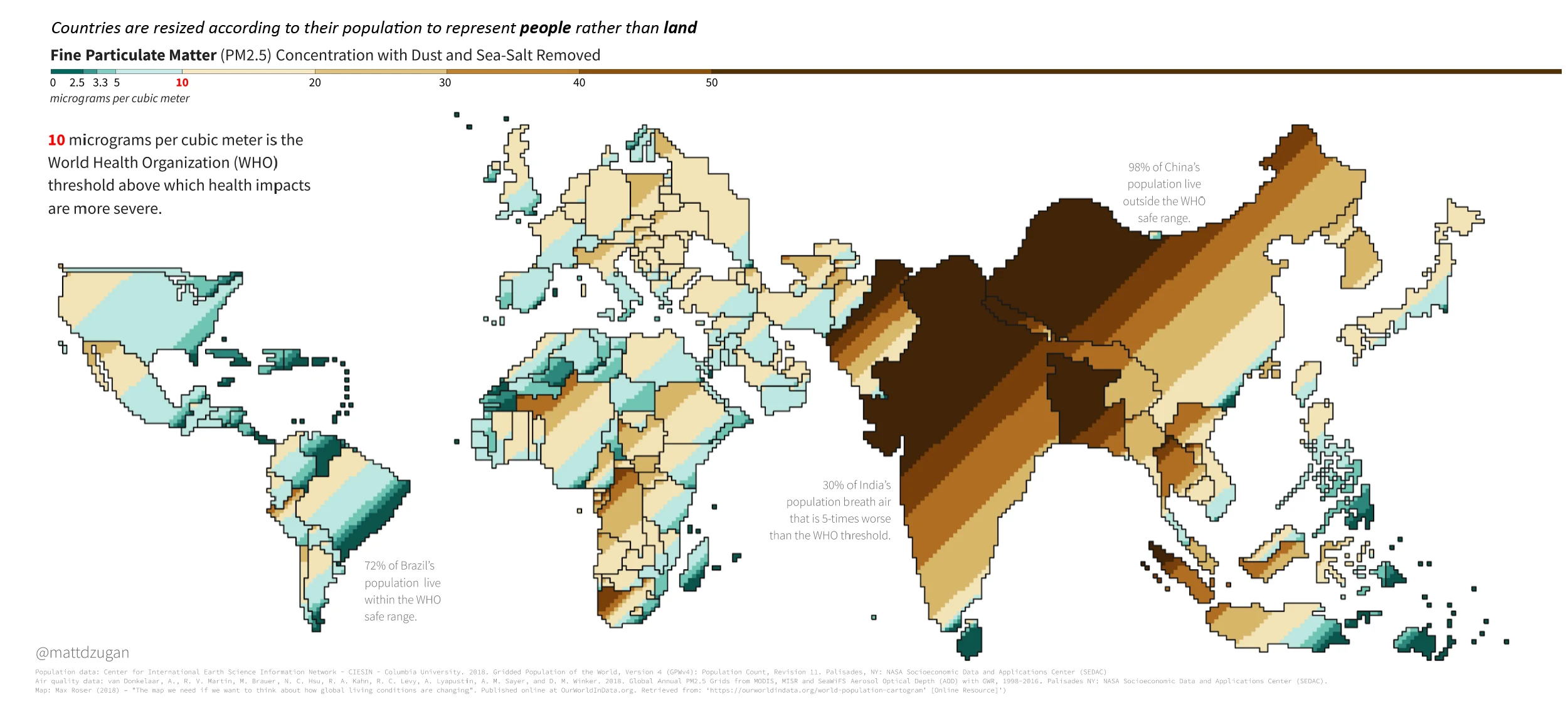 Which Countries Have the Worst Air Pollution?