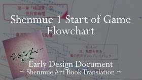 Shenmue 1 Start of Game Flowchart
