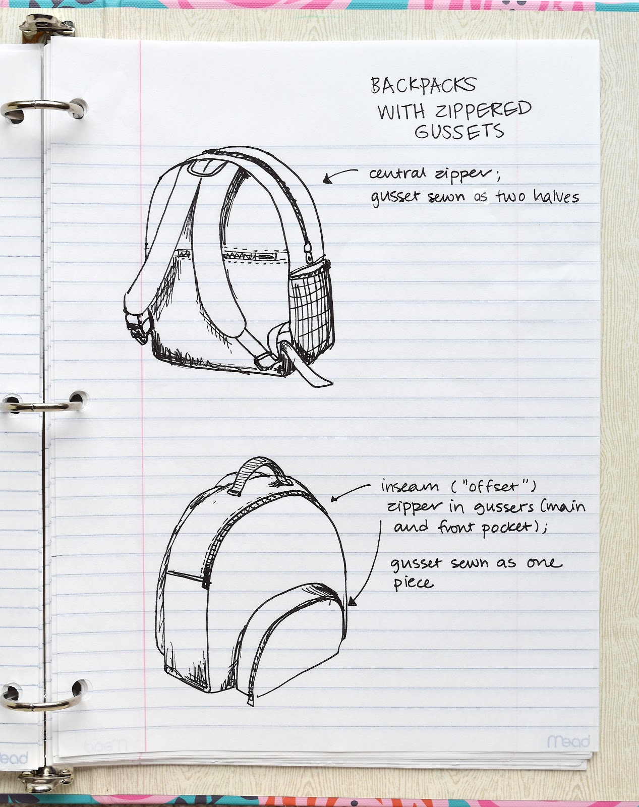 ikat bag Zip A Bag Chapter 15 Backpacks With Zippered Gussets