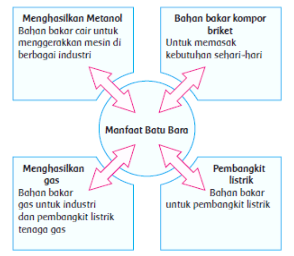 Senyum Semangat Agustus 2019