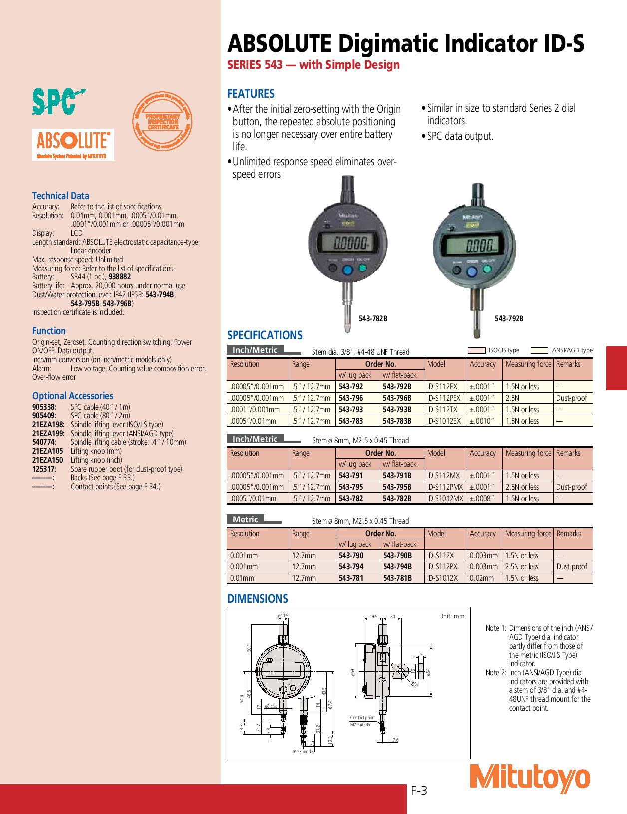 Soldering, AntiStatic, ThermoMeters Philippines MITUTOYO CATALOG US
