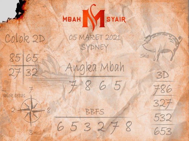 PREDIKSI SYDNEY COJEEL