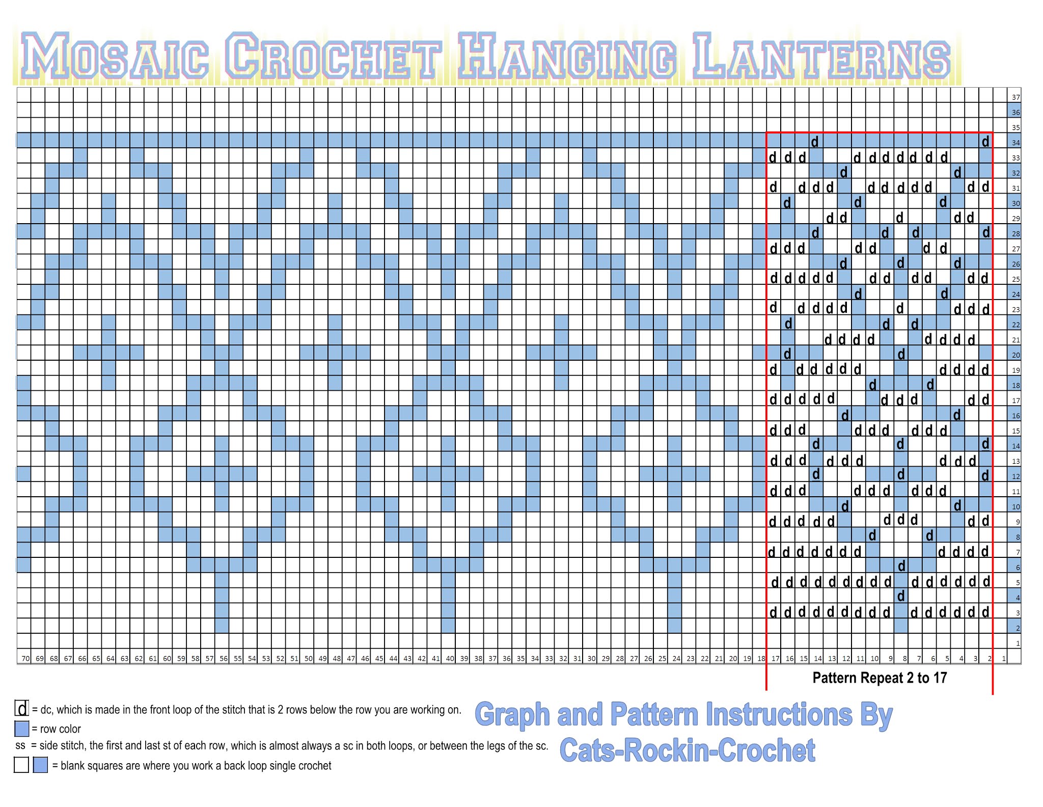 Mosaic Crochet Chart