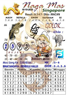 Prediksi Syair Sgp 18 Oktober 2020 Keraton4d