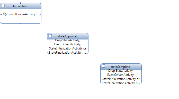 Creating SharePoint State Machine Workflow