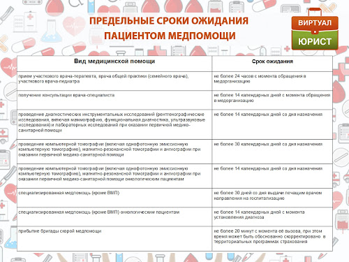 Задать вопрос юристу про пенсию Задать вопрос юристу про пенсию