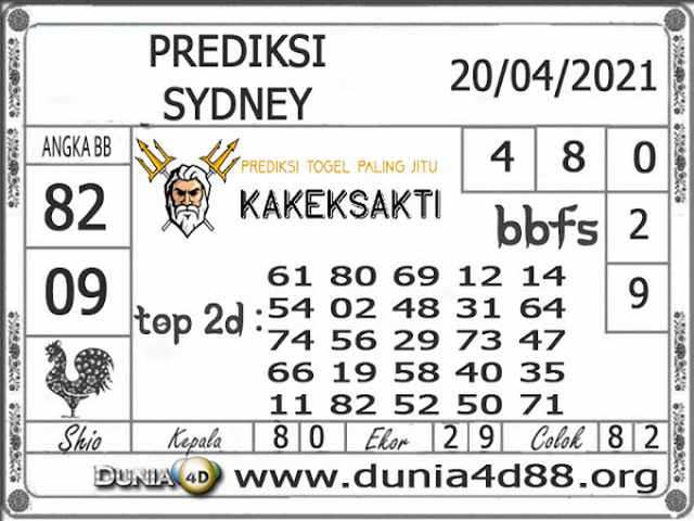 PREDIKSI togel sydney