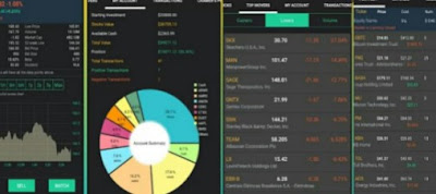 3 Program aplikasi trading indonesia Saham Online yang Telah Tercatat di OJK