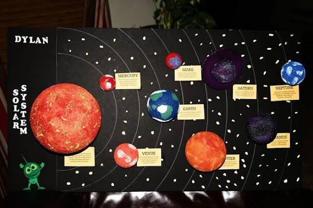 School Project Diy Solar System Solar System Pics