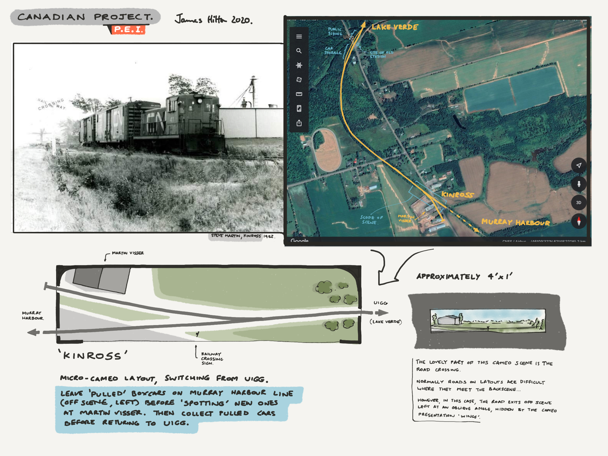 Small layout success...