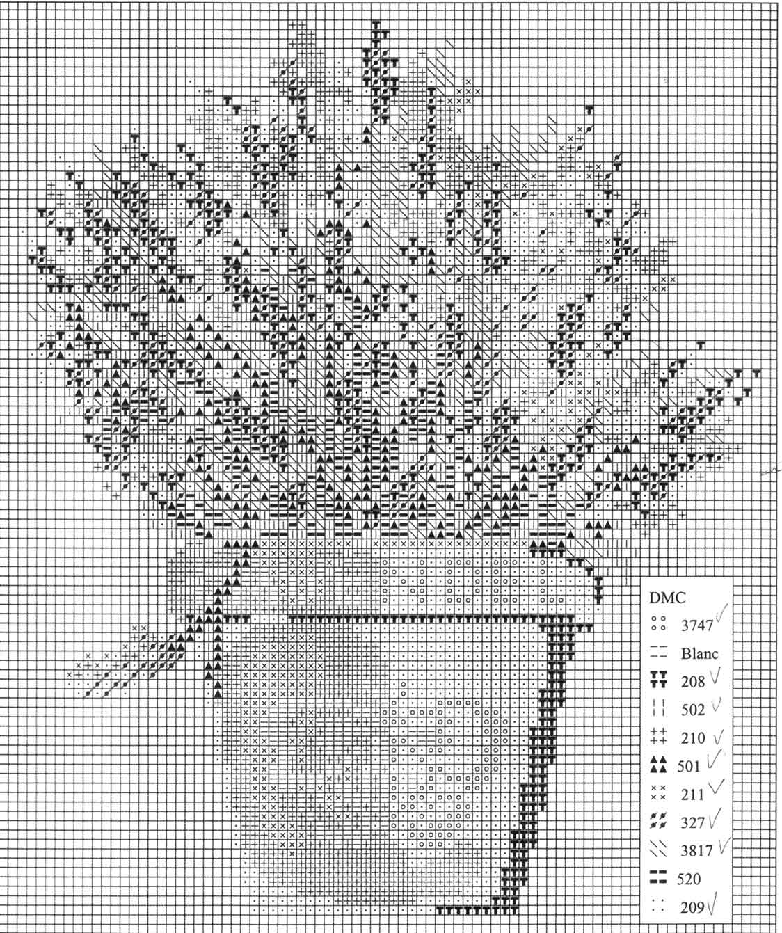 Вышивка лаванда схема. Лаванда вышивка крестом схемы. Вышивка Лаванда крестиком схема. Вышивка крестом травы Прованса.