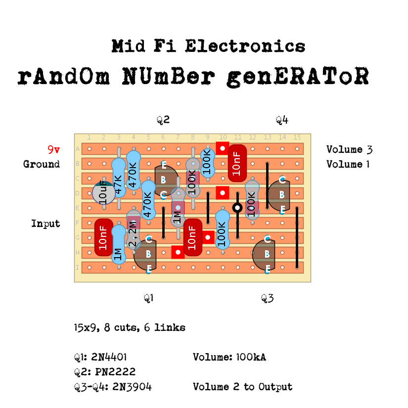 Dirtbox Layouts: Mid Fi Electronics Random Number Generator