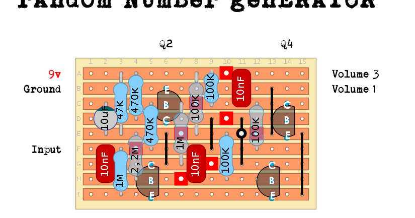 Dirtbox Layouts: Mid-Fi Electronics Random Number Generator