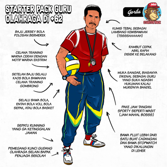 gambar guru olahraga