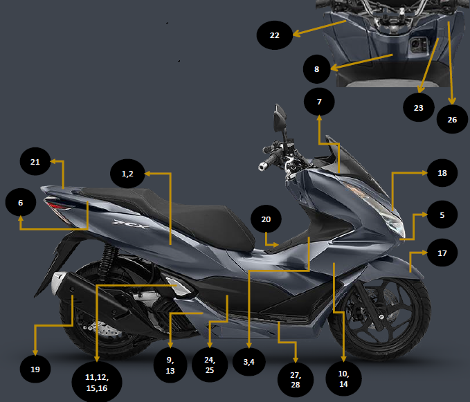 yayat-sudrajat-pcx-160-2021