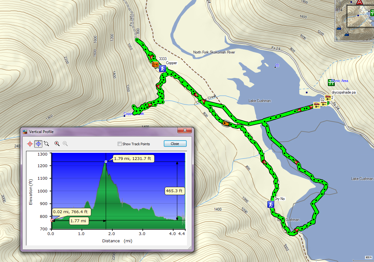 Walks with Moss Rose, Dry Creek, Copper Creek, Ralph's Cave Road