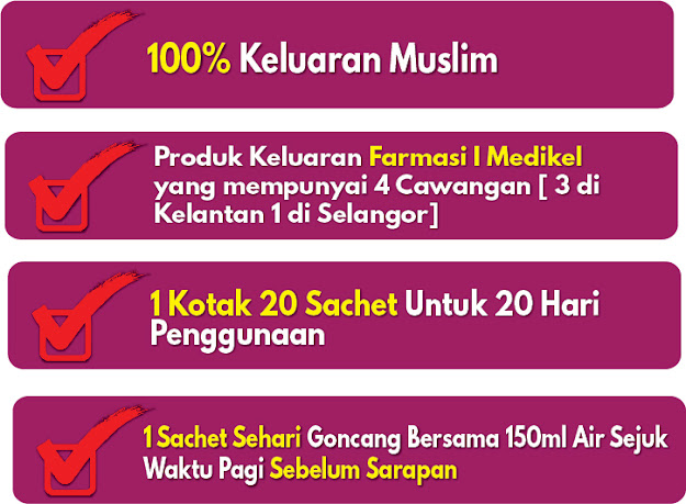 Ubat Pesakit Gastrik  Axelmat95