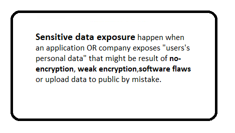 What is sensitive data exposure | Web Technology Experts Notes