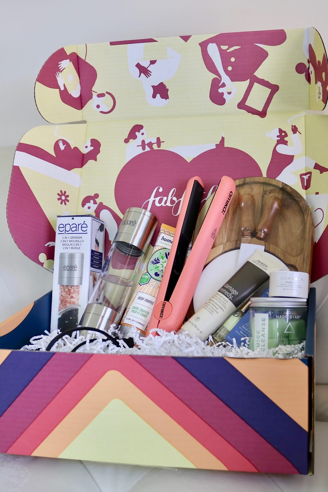 Is the FabFitFun box worth it? FabFitFunPartner