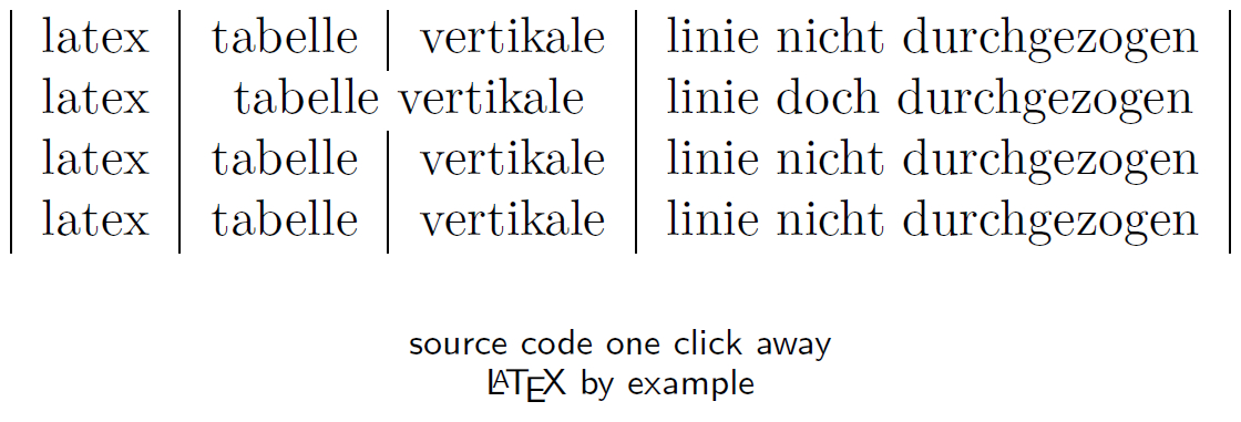 Latex Kurs latex-kurs