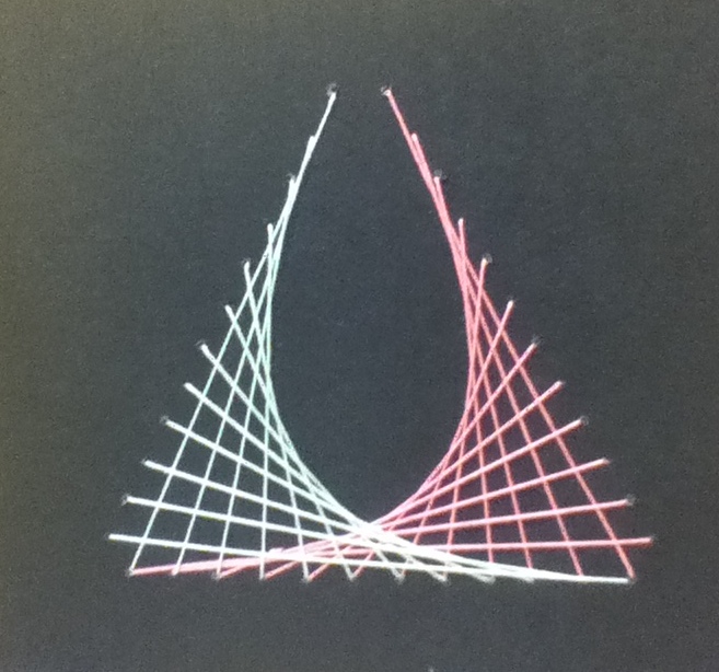 Equation Freak: Geometric Art