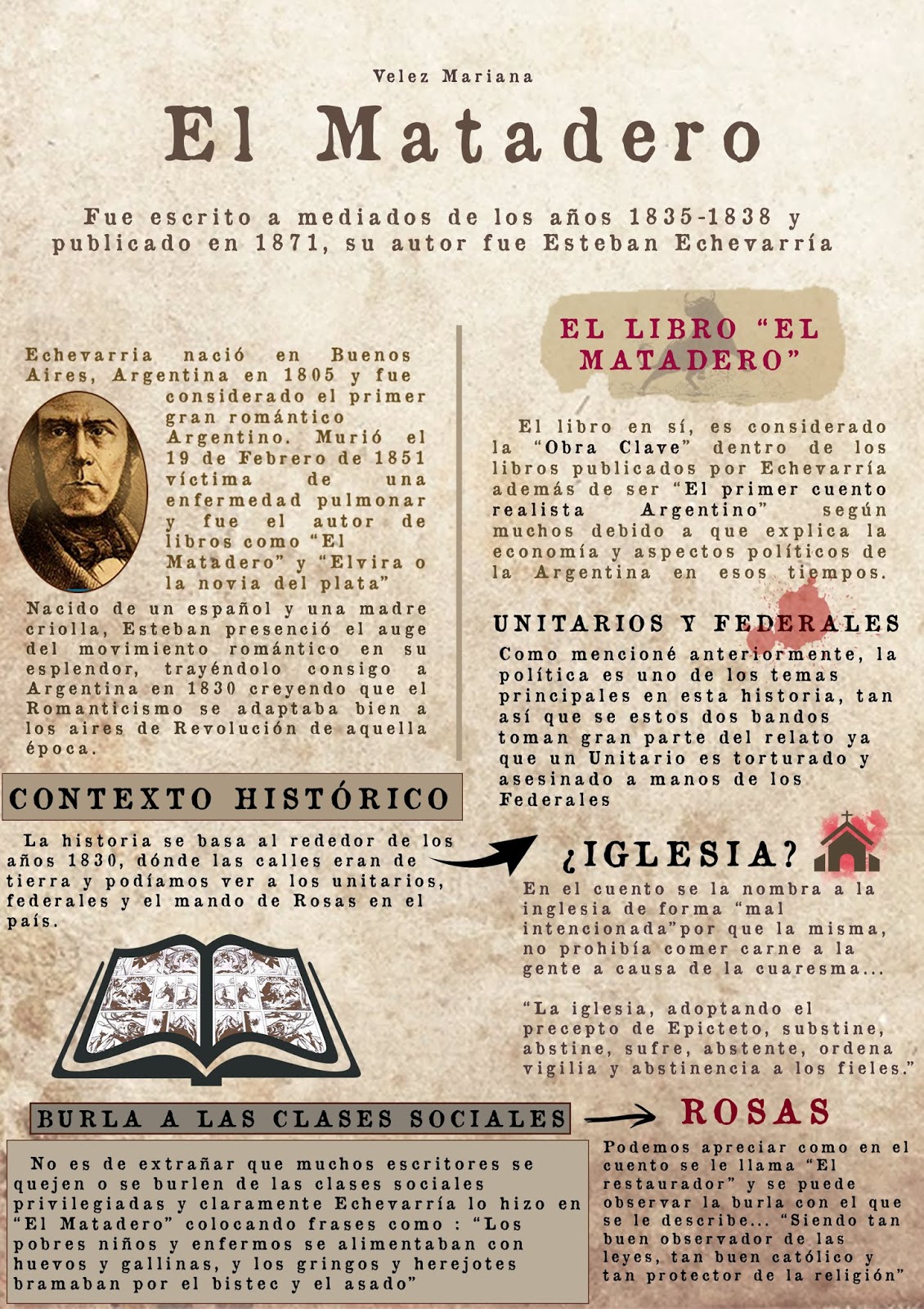 EL MATADERO Esteban Echevarría EL MATADERO Esteban Echevarría