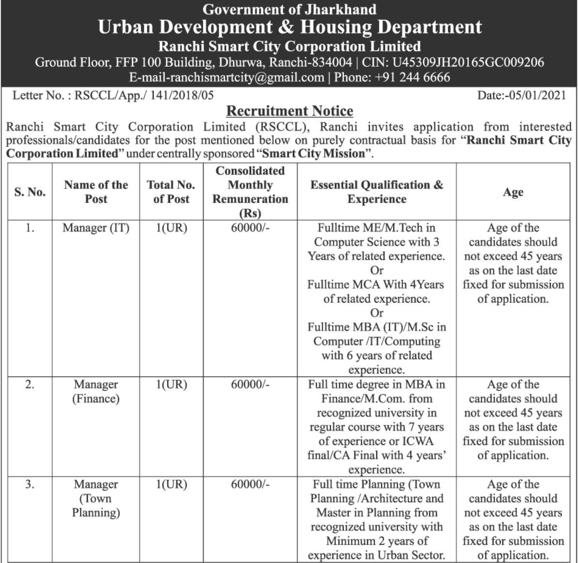 Smart City Town Planner Jobs 2021 Salary, Qualification, Latest Jobs