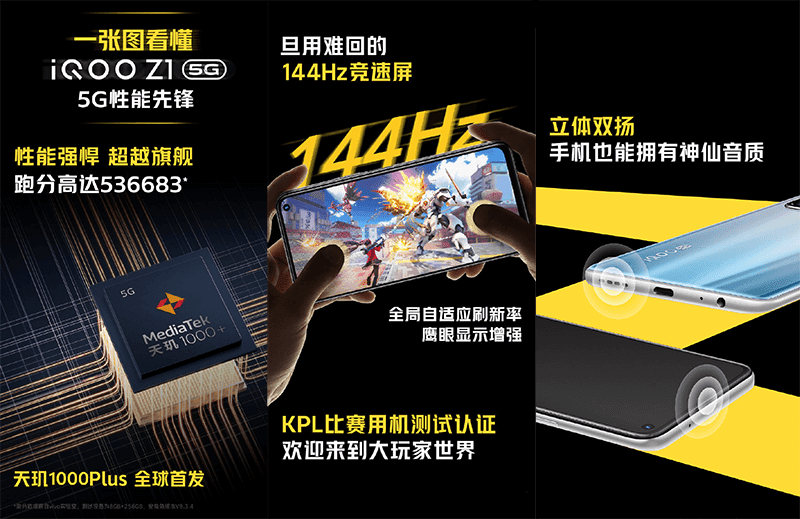 Equipped with MediaTek 1000+ 5G SoC Equipped with MediaTek 1000+ 5G SoC