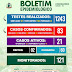 BOLETIM EPIDEMIOLÓGICO DE ITIÚBA, 21 CASOS ATIVOS