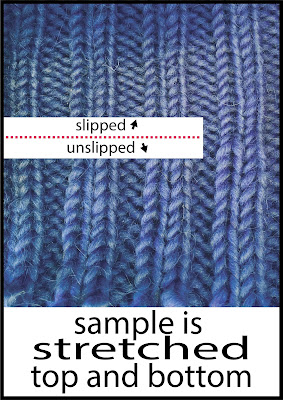 TECHknitting: Ribbing in hand-knitting: its structure + links to 