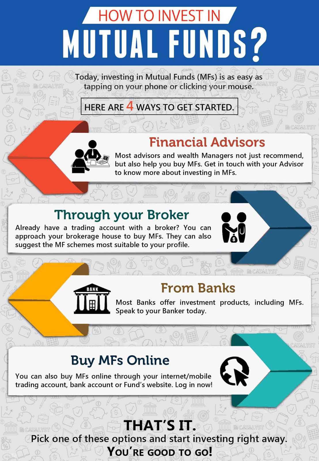 How To Invest In Mutual Funds by FinVise India