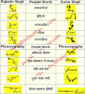 9 -june-2021-ajit-tribune-shorthand-outlines