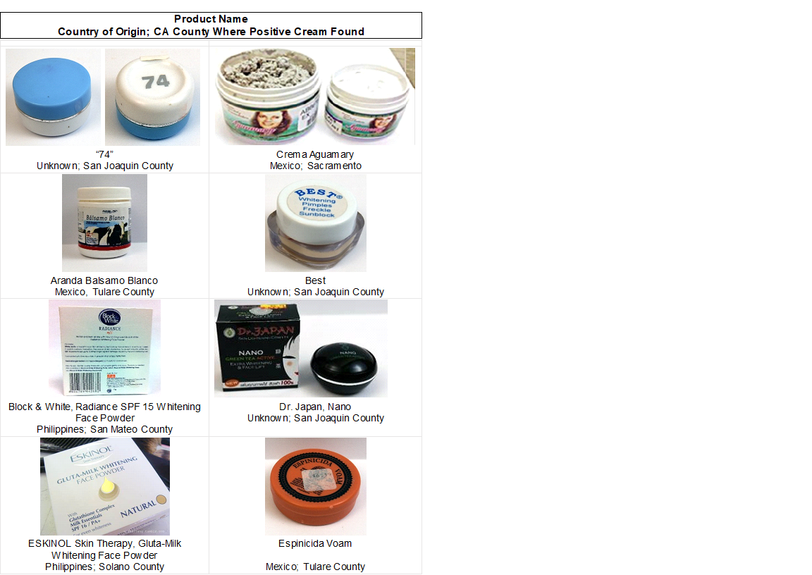 mercury-poisoning-from-face-cream