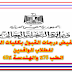 التعليم العالى :تخفيض درجات القبول بكليات القمة للطلاب الوافدين الطب 75% والهندسة 65% التعليم العالى :تخفيض درجات القبول بكليات القمة للطلاب الوافدين الطب 75% والهندسة 65%