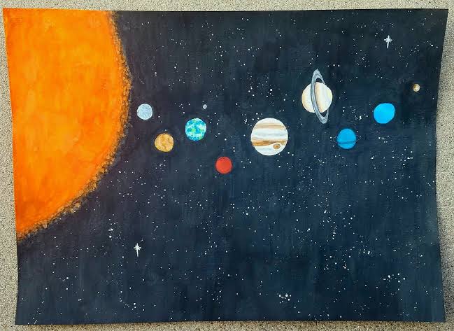 Solar System Painting Images Solar System Pics
